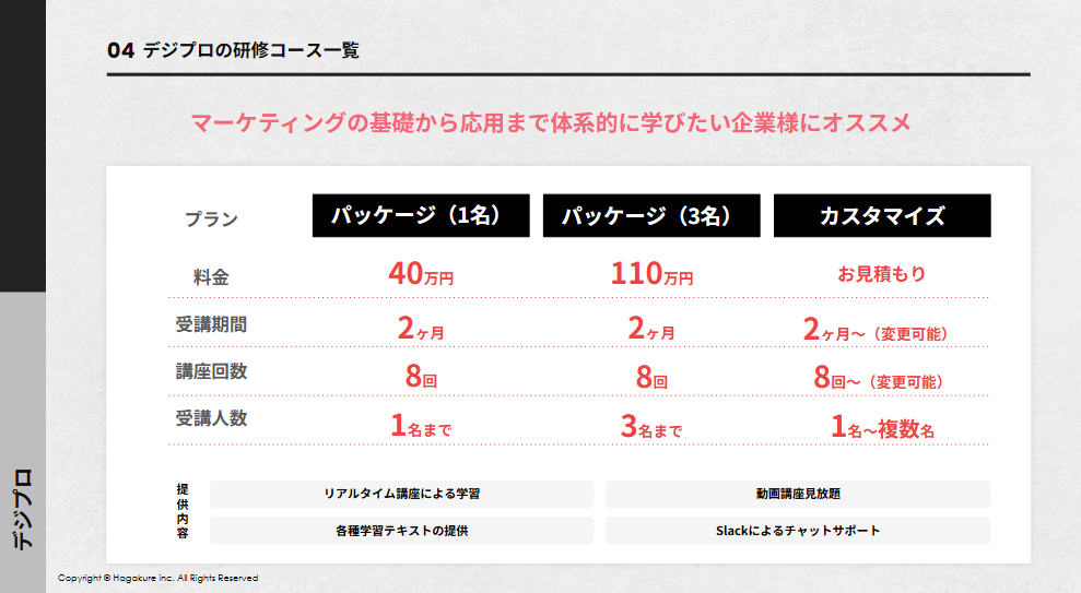 資料P.39：料金プランのスクリーンショット