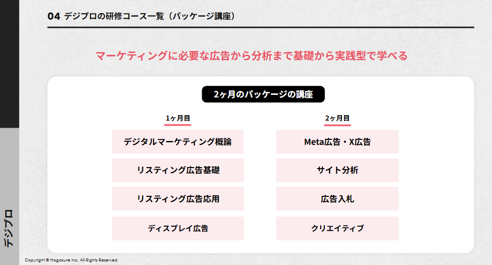 資料P.42：カリキュラム（2ヶ月・全8回）のスクリーンショット