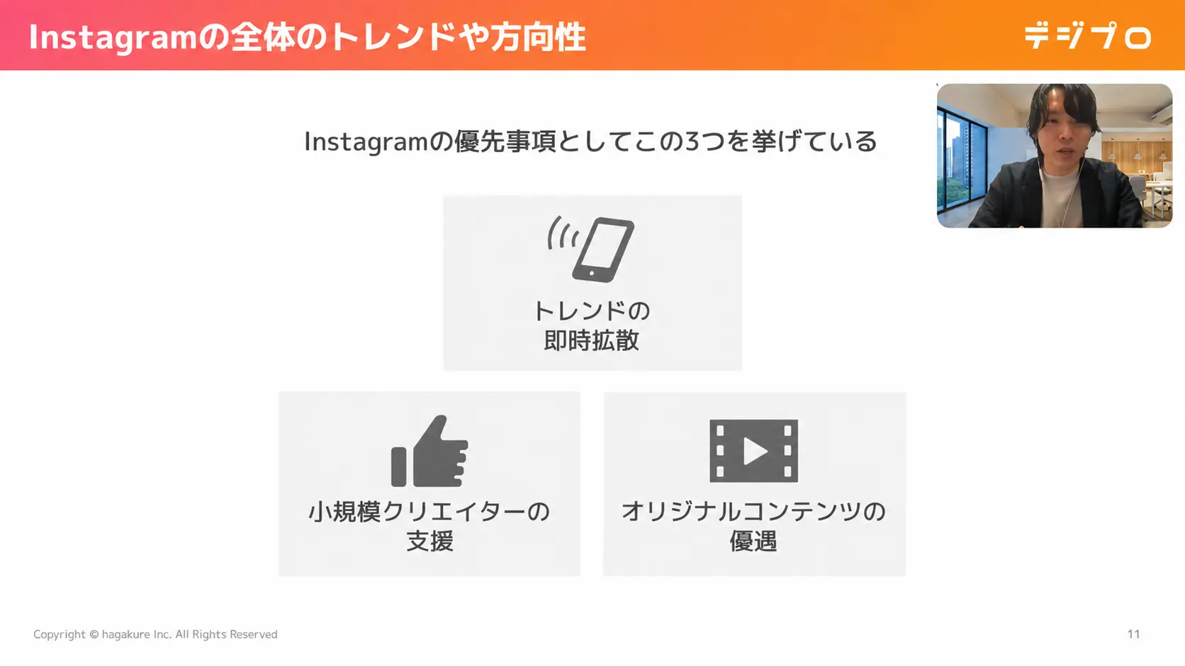 現役マーケターによるリアルタイム個別指導のイメージ