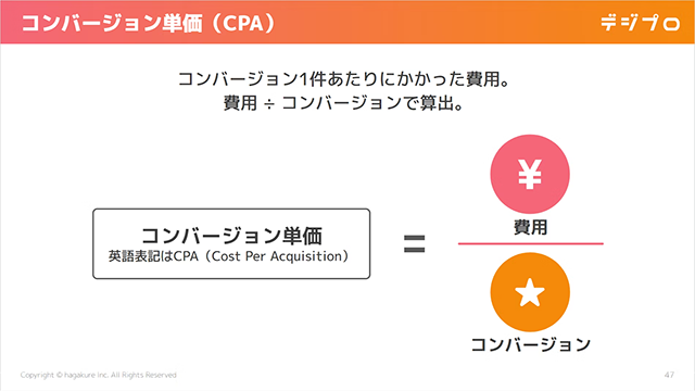 コンバージョン単価(CPA)の算出方法について記したスライド画像