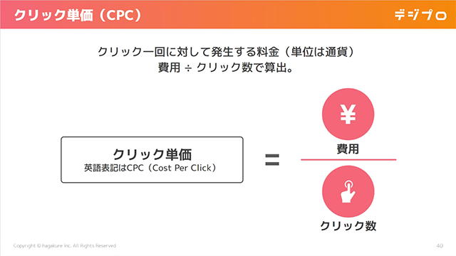 クリック単価(CPC)の算出方法について記したスライド画像